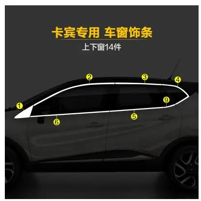 Нержавеющая сталь украшение для стекла автомобиля статья Chorme автомобиля интимные аксессуары для Renault Captur