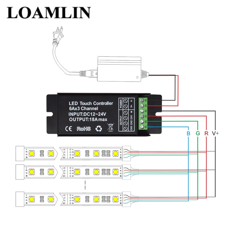 

LED Strip 6Keys Full Touch Controller 18A 3Channel RF Wireless RGB Touch Screen Panel Led Remote Controller DC12-24V