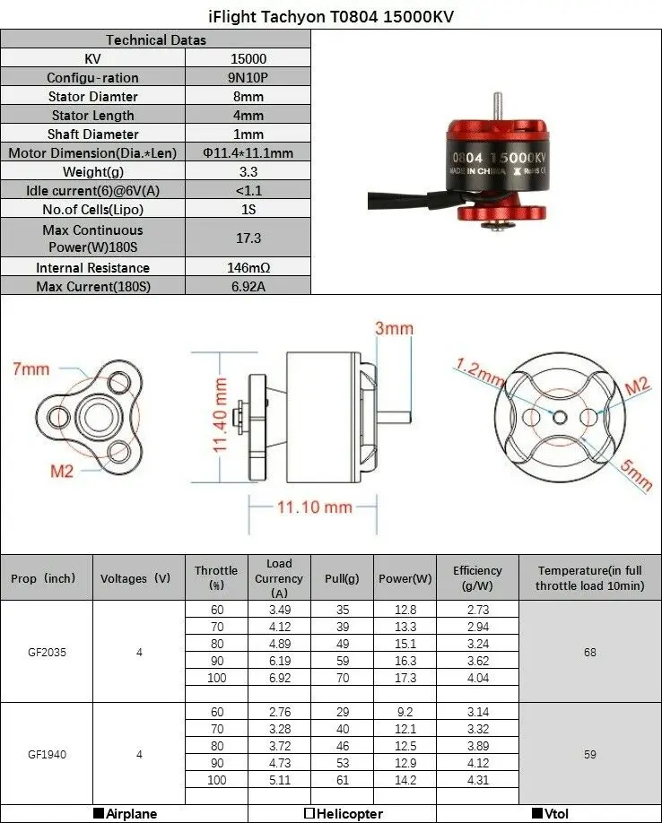 Фото Новости 2 шт/4 шт iFlight Tachyon T0804 12000KV 15000KV 1-2S бесщеточный двигатель для внутреннего FPV Новости 2 шт/4 шт iFlight Tachyon T0804 12000KV 15000KV 1-2S бесщеточный двигатель для внутреннего FPV