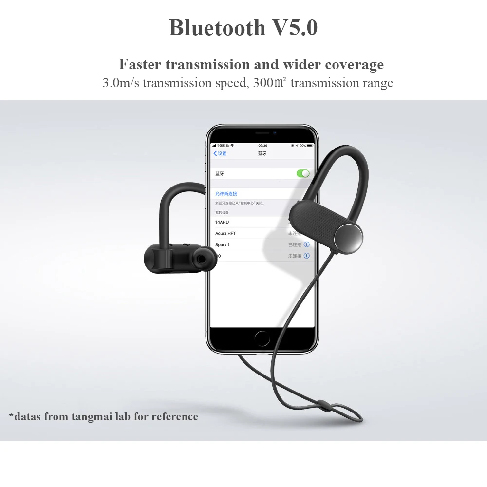 Оригинальные беспроводные наушники Tangmai S1 Bluetooth с микрофоном и дистанционным