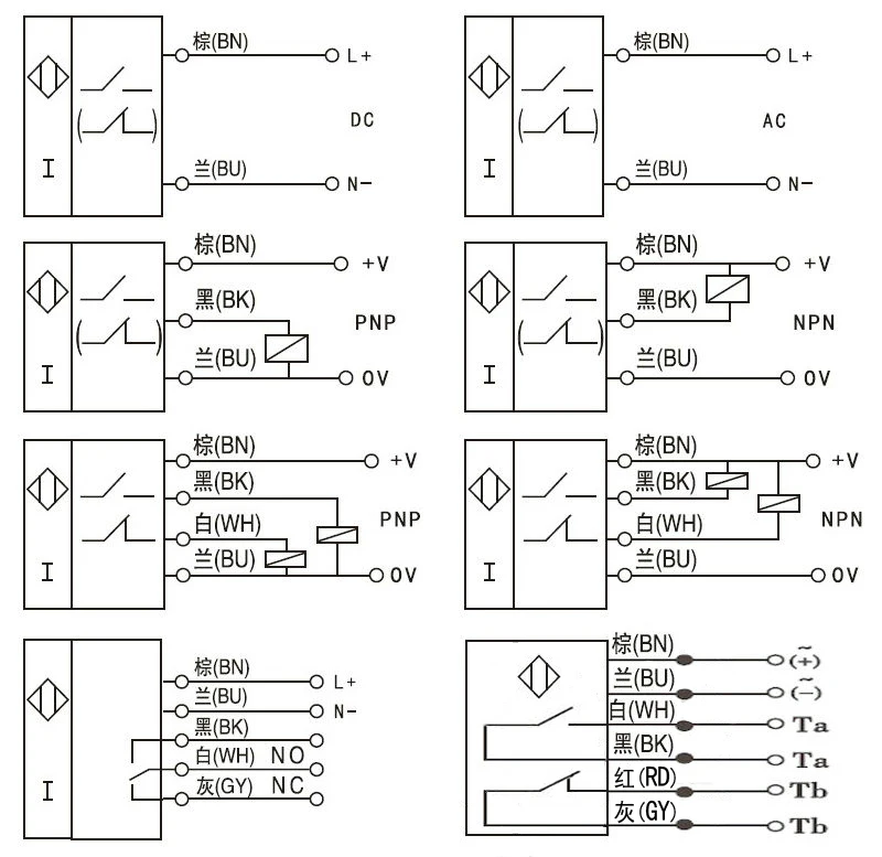 1 шт. LJ12A3-4-Z/BX Индуктивный датчик приближения NPN DC6-36V датчик положения