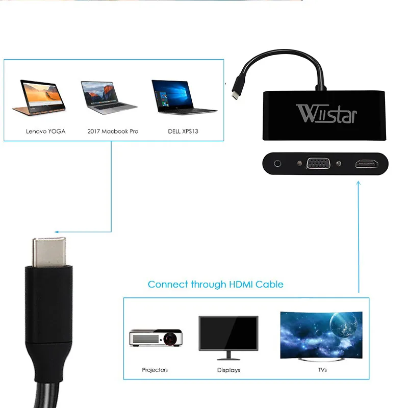 10 шт. WIISTAR 3 в 1 USB Тип C к HDMI + VGA 5 мм аудио адаптер конвертер кабель для ноутбука Macbook