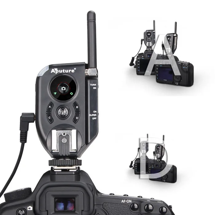 TXII 2 4G Trigmaster Plus II беспроводной дистанционный триггер вспышки для камеры Canon