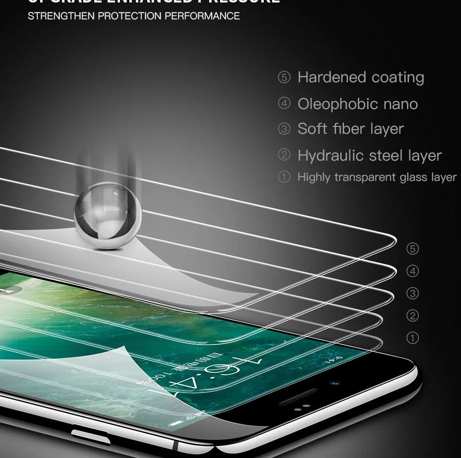 Полное покрытие 6D Edge закаленное стекло для iPhone 11 Pro Max 6 6s 7 8 Plus Защитная пленка для iPhone X XR XS Max