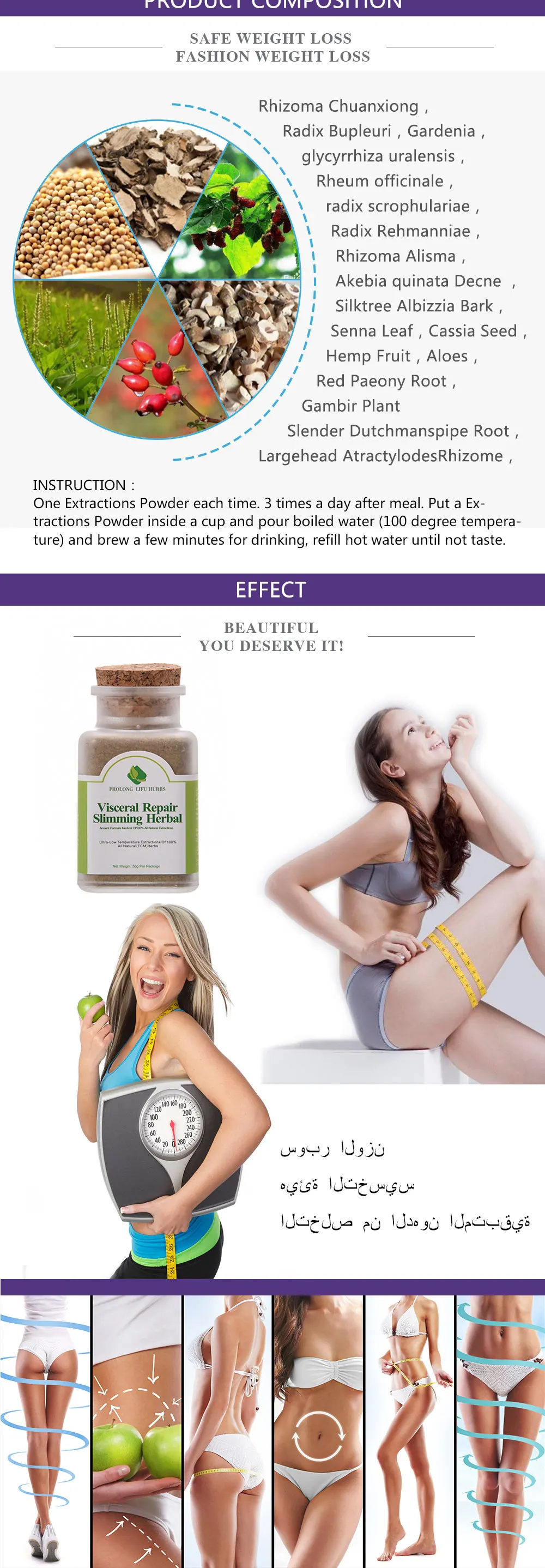 Prolong Lifu Visceral Repair для похудения травяная тонкая формула потеря веса Сжигание жира порошок 50 грамм в бутылке