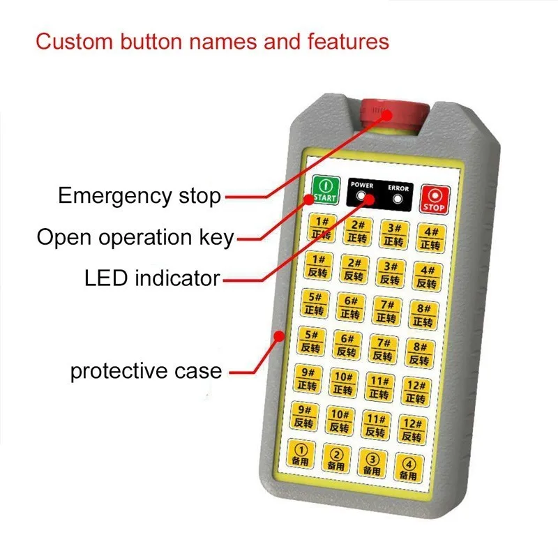 30 клавишное оборудование дистанционное управление беспроводной переключатель