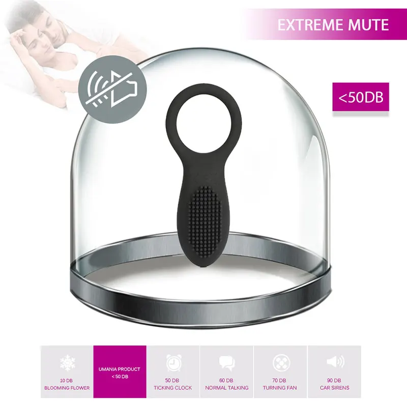 Кольцо вибратор на член мужское кольцо вибрирующее с дистанционным управлением