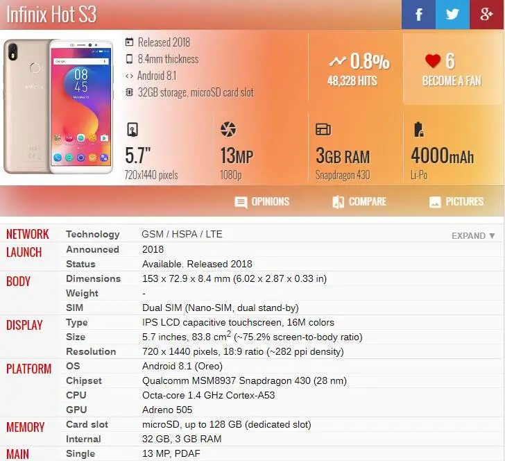 ЖК-экран для Infinix Hot S3 LCD X573 ЖК-дисплей с сенсорным экраном и дигитайзером полный
