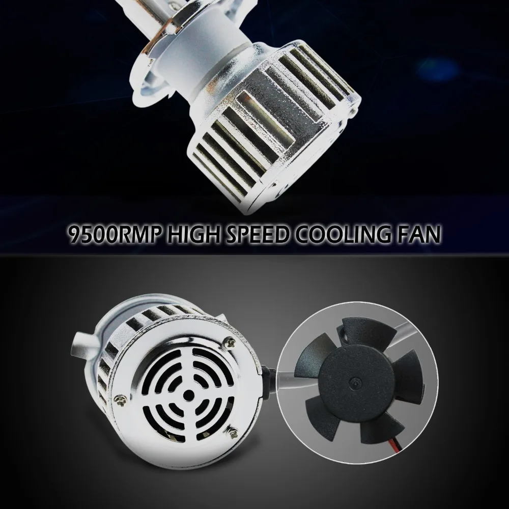 Светодиодные лампы для фар ближнего/дальнего света H4 (9003) легко устасветодиодный