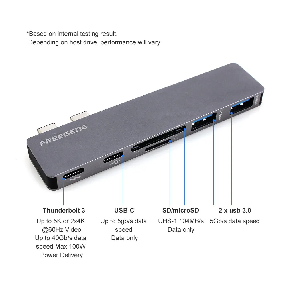 Алюминиевый USB C концентратор с TF/SD кардридер 2 3 0 порт Тип концентраторы Spliter