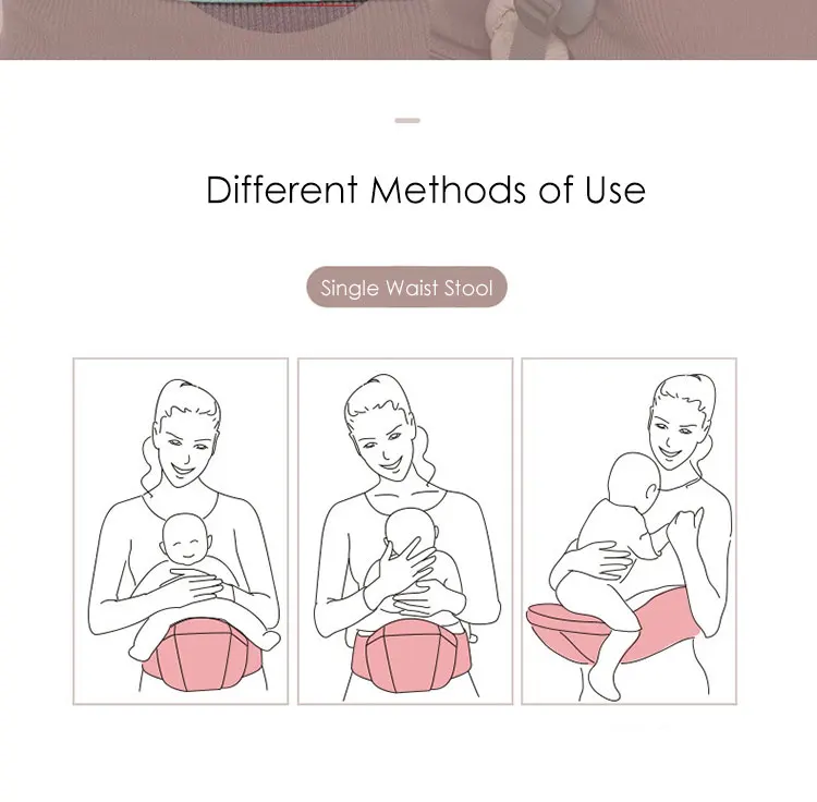 Babycare эргономичный регулируемый ремень для новорожденных младенец Многофункциональный Хипсит(пояс для ношения ребенка) кенгуру Передняя облицовка рюкзак предотвращает тип O