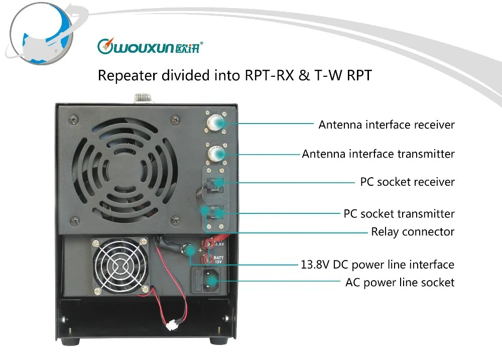 Quad band ретранслятор WOUXUN kg r68 портативная рация с базовой станцией|repeater|repeater uhfrepeater