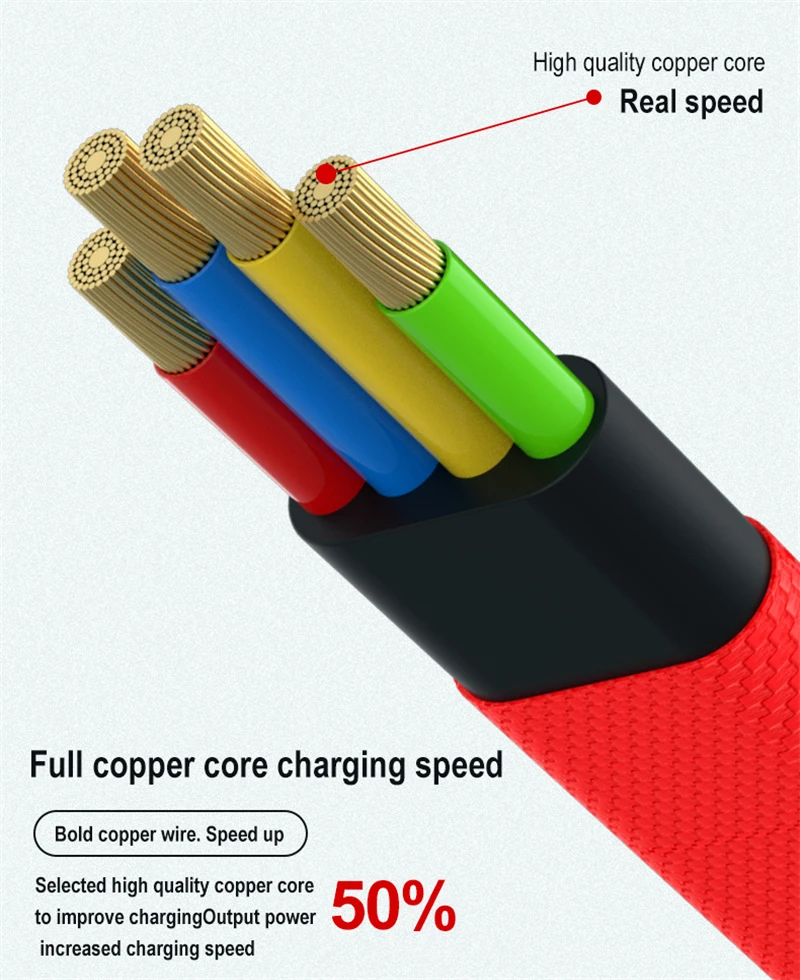 Многофункциональный USB кабель для iPhone/type C/Micro usb зарядный кабель брелок аксессуар Портативная зарядка кабель для синхронизации данных зарядное устройство