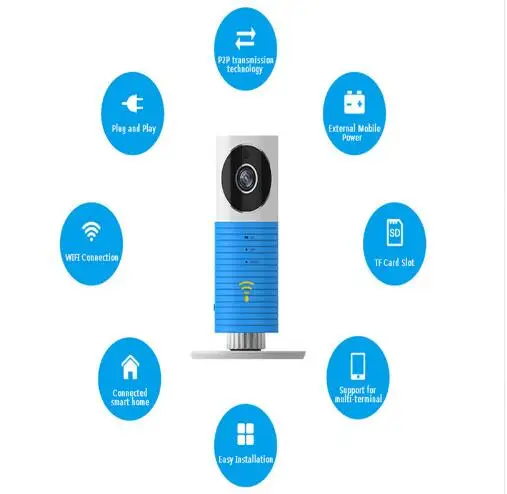 Мини CCTV камера 720 P HD умная собака Wifi Домашняя безопасность ip детский монитор