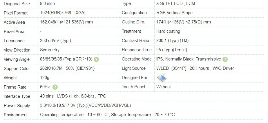 8 дюймов ips 1024*768 планшет ЖК-экран HJ080IA-01E HE080IA-01D драйвер плата аудио управление для Raspberry HDMI VGA