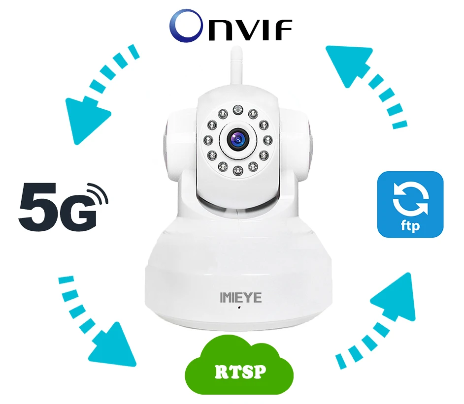 2MP 1080 P мини беспроводной Wi-Fi Детский Монитор видеонаблюдения безопасности
