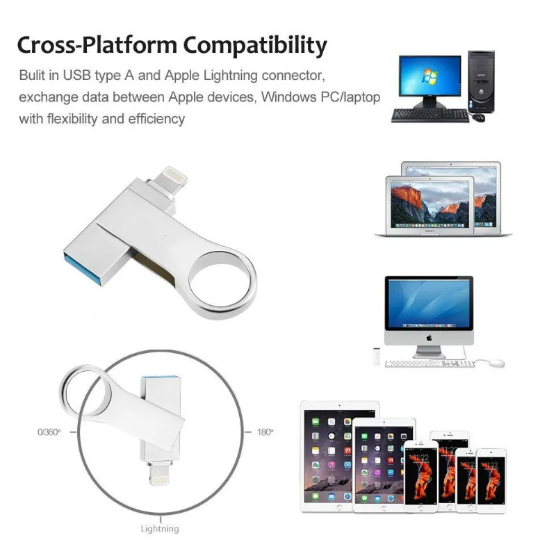USB флеш накопители 32G 64G для iPhone8/X/7/6/5 iPad iPod iOS11 внешняя карта памяти расширение на
