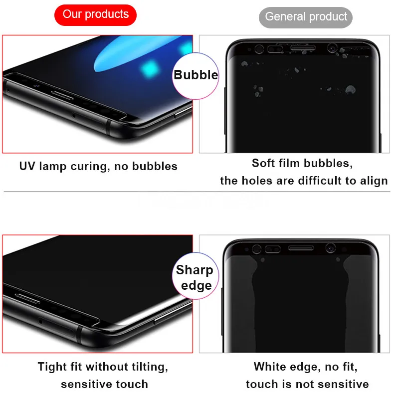 УФ защитная пленка для экрана Samsung Galaxy S8 S9 S10 Plus S10e закаленное стекло Note 8 9 защитное