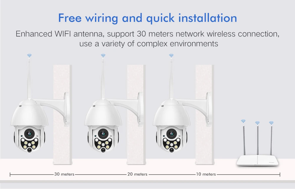 SDETER PTZ Беспроводная ip-камера, Wi-Fi, уличная, 1080 P, скоростная купольная камера безопасности, CCTV Pan Tilt 4X Zoom, ИК аудио камера наблюдения