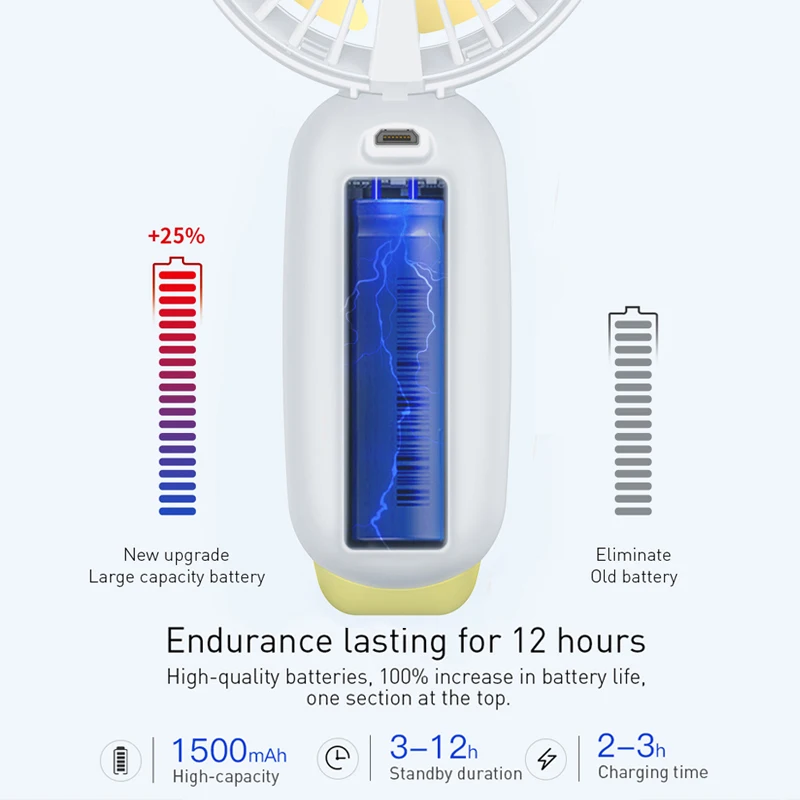 Baseus Мини Портативный usb вентилятор удобный мини охладитель воздуха с