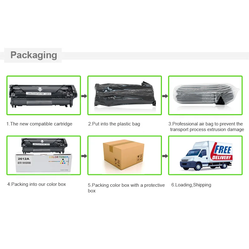 Картридж для принтера HP 2612/1010/1012/1015/1020/1022/3020/3050/3052/3055|toner cartridge|q2612a 12atoner cartridge q2612a |
