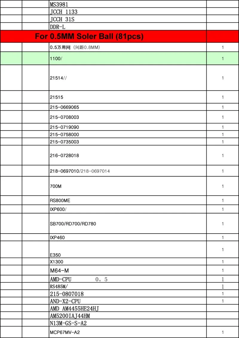 Новое обновление 810/модель BGA трафарет набор трафаретов для пайки BGA с прямым нагревом реболлинга станция заменить 10 шт. BGA припоя шарики