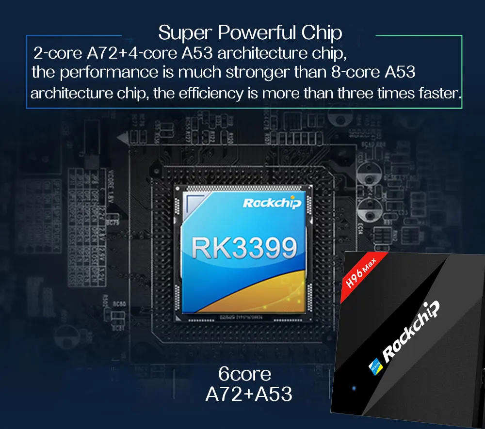 Xinways H96 Max RK3399 ТВ приставка 4 Гб di 32 Гб di шесть ядер Смарт ТВ приставка android 7,1 USB3.0 type-c 4K HD 2,4G/5G wifi h96 pro plus