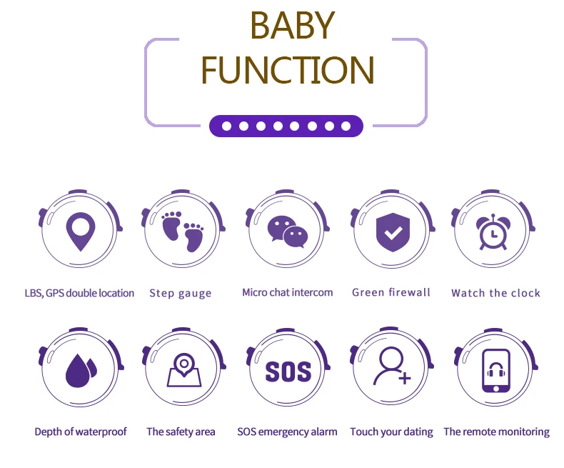 

GPS DF27 Smart Watch Kids Children Baby SIM Card SOS LBS Call Waterproof Smartband for Android IOS pk Q90 Q50