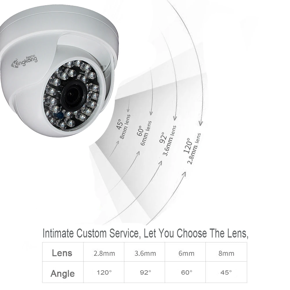 Kingkonghome IP Камера 1080 P 960 720 наблюдения Крытый ONVIF CCTV купольная ip камера|Камеры