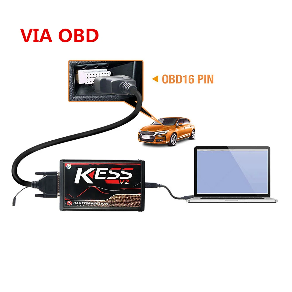 Kess V2 V5.017 Ktag V7.020 Настройка BDM Рамка красный ЭБУ OBD2 Kess V2 5,017 K-TAG V2 машина/грузовик программист менеджер Тюнинг Комплект