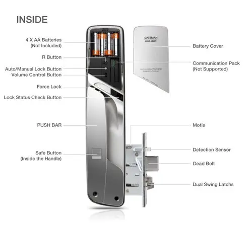 Тяга-толчок Digital-Door-Lock-iRevo-Gateman-A200-Pin-Code-4-Cards-Chinese