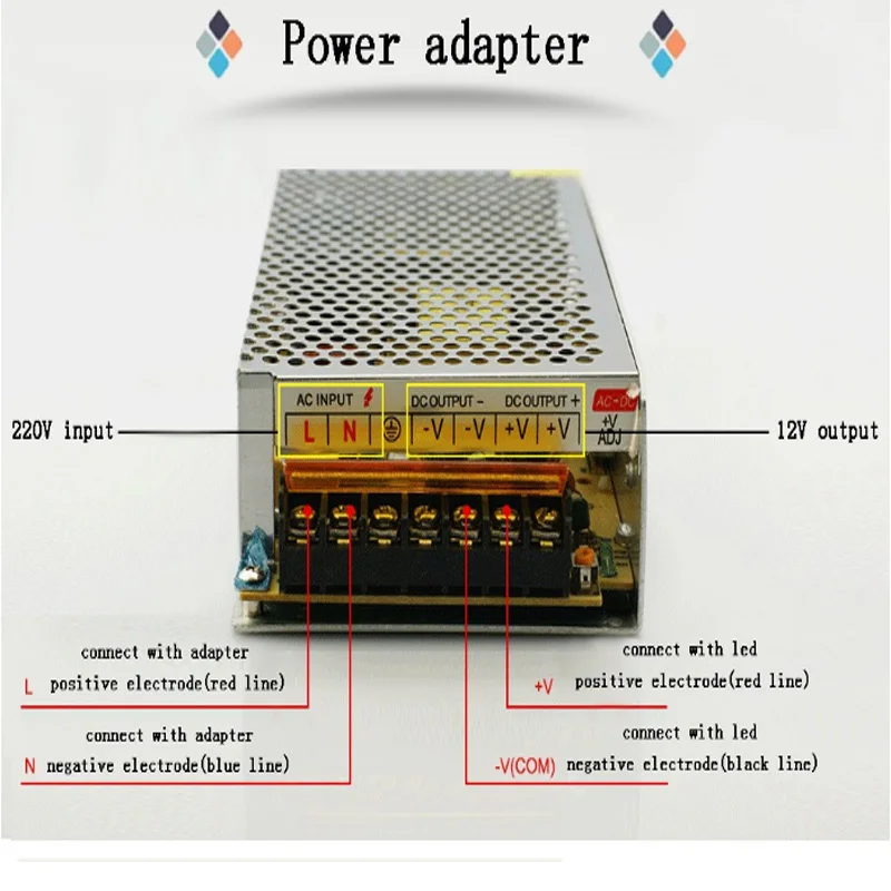 Питание DC 12V 1A 2A 3A 5A 10A 12A 15A 20A 30A светильник ing трансформатор для Светодиодные ленты
