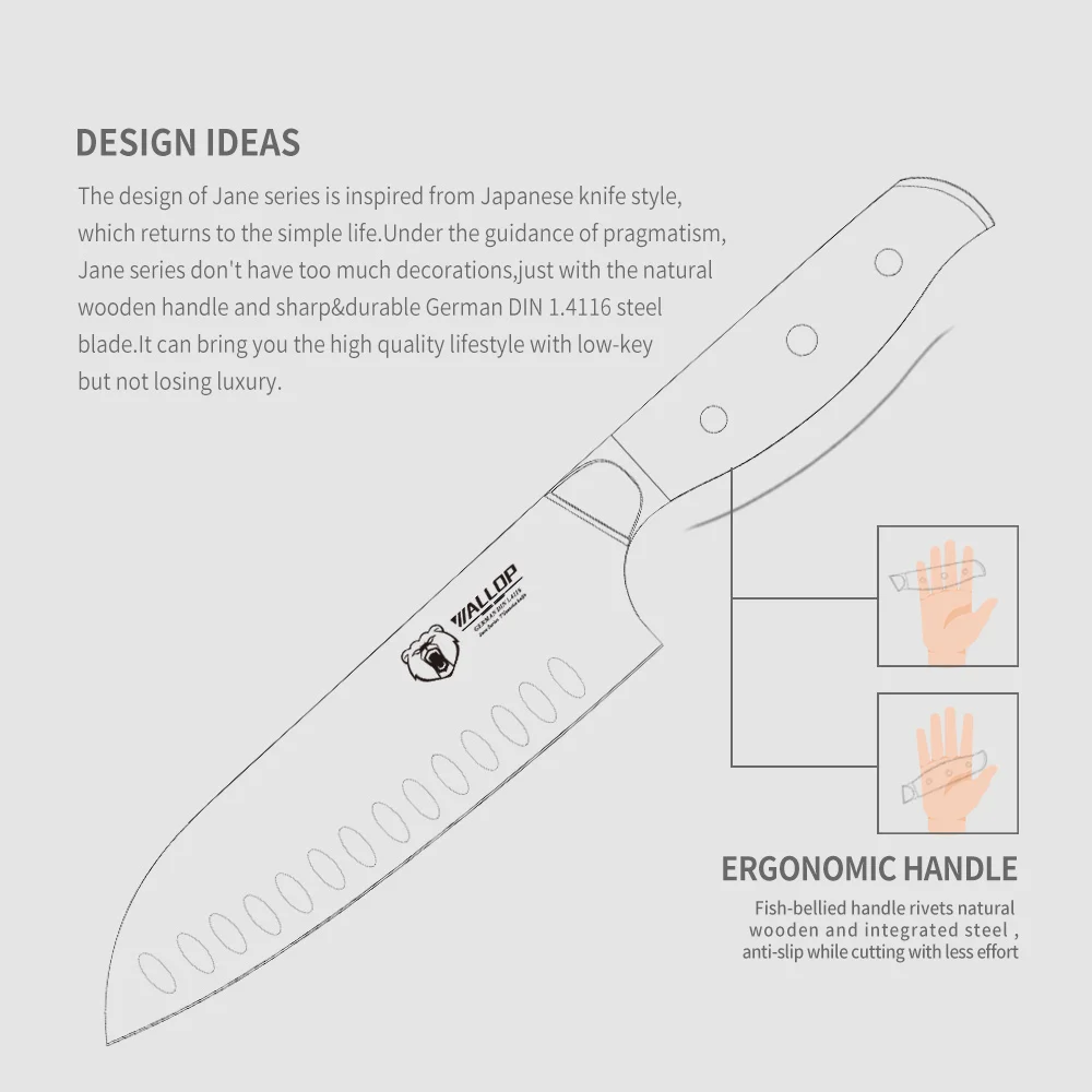 WALLOP Santoku нож немецкая высокоуглеродистая Нержавеющая сталь шеф повара для мяса