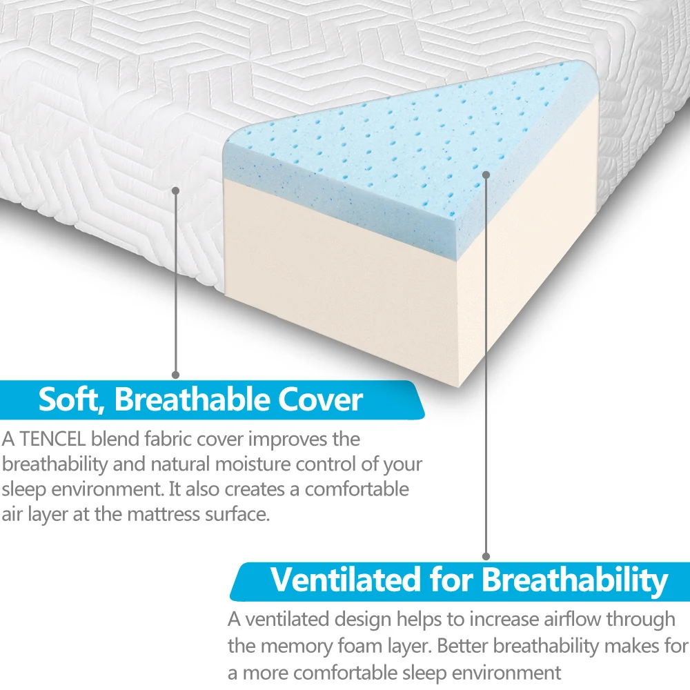 Full Size 10" Two Layers Traditional Firm High Softness Cotton Mattress with 2 Pillows Breathable Memory Foam Mattress
