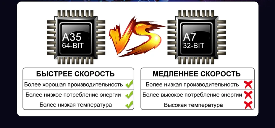Isudar 1 Din Автомобильный мультимедийный плеер Android 9 для Alfa Romeo Mito 2008-CANBUS Авто Радио четырехъядерный Видео DVD gps система USB DVR