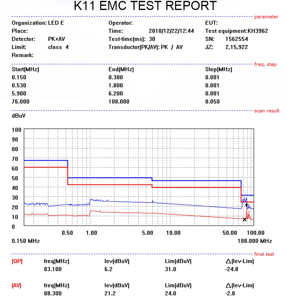 HLXG 2 штуки анти-EMC светодиодный чип CSP турбо h7 светодиодный s светильник лампы H8 H11 светодиодный 70 Вт HB4 HB3 диодные лампы 12V светодиодный головной светильник светодиодный светильник авто