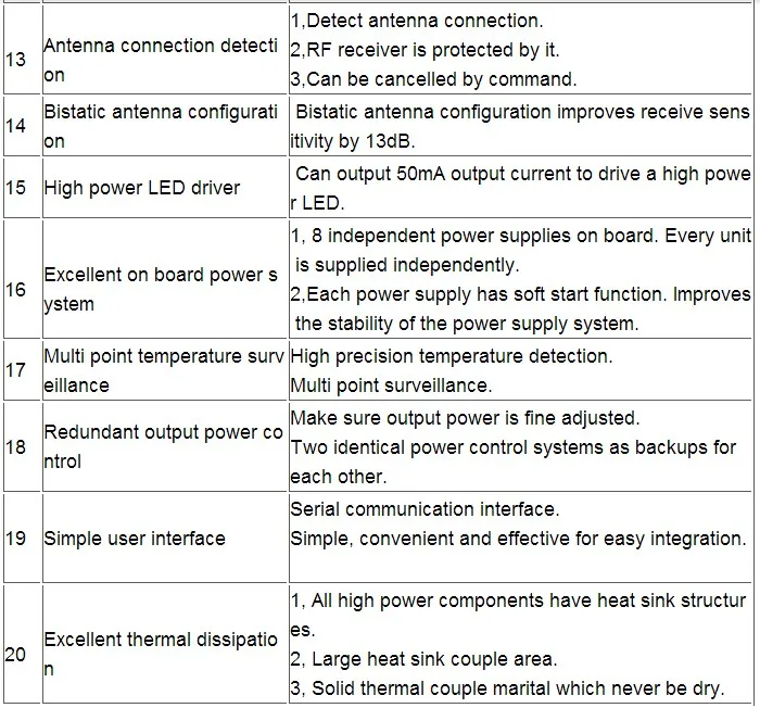 Ethernet TCP/IP Indy R2000 Impinj чип UHF RFID считыватель 840-960 МГц один порт большой диапазон rfid модуль с макетной платой sdk
