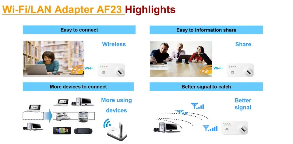 Huawei AF23 4G LTE/3g USB Обмен док-роутер маршрутизатор WiFi точка доступа(белый