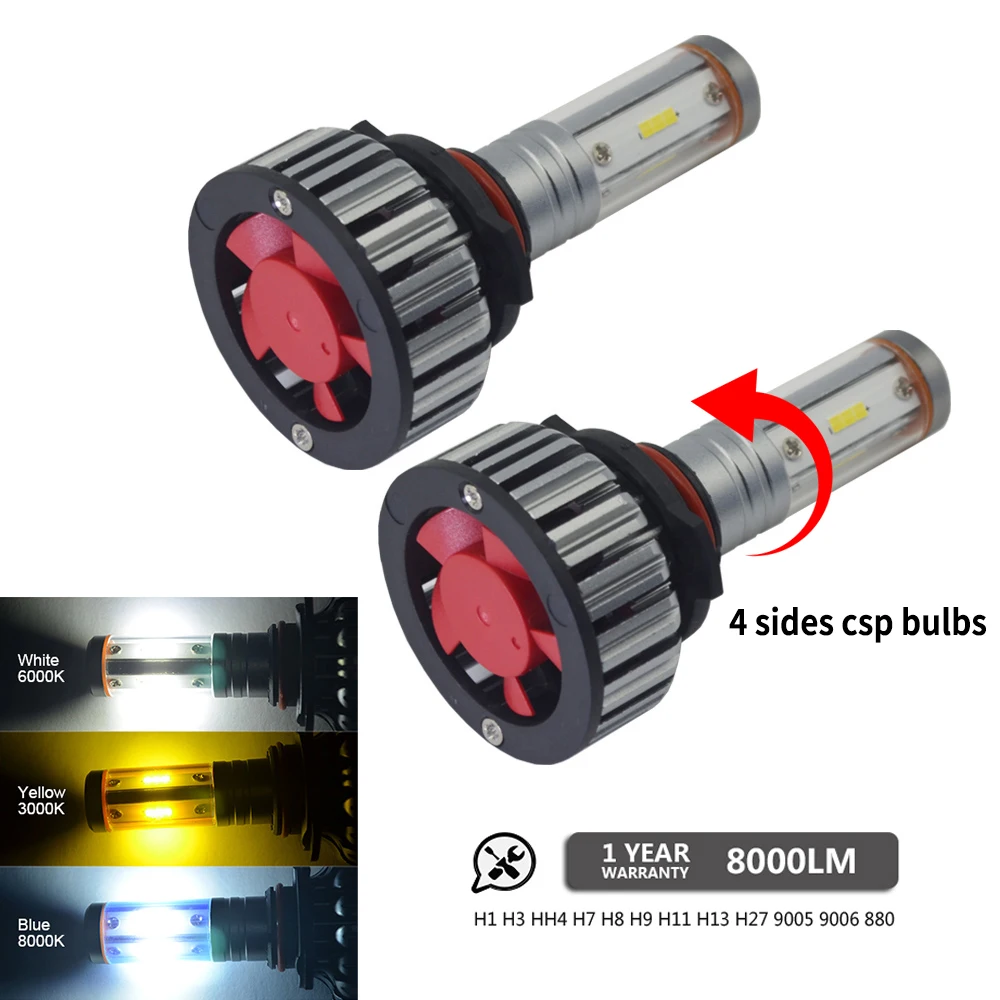 4 боковые автомобильная светодиодная лампа для фары COB H1 H3 H7 H4 H11 LED авто свет Canbus