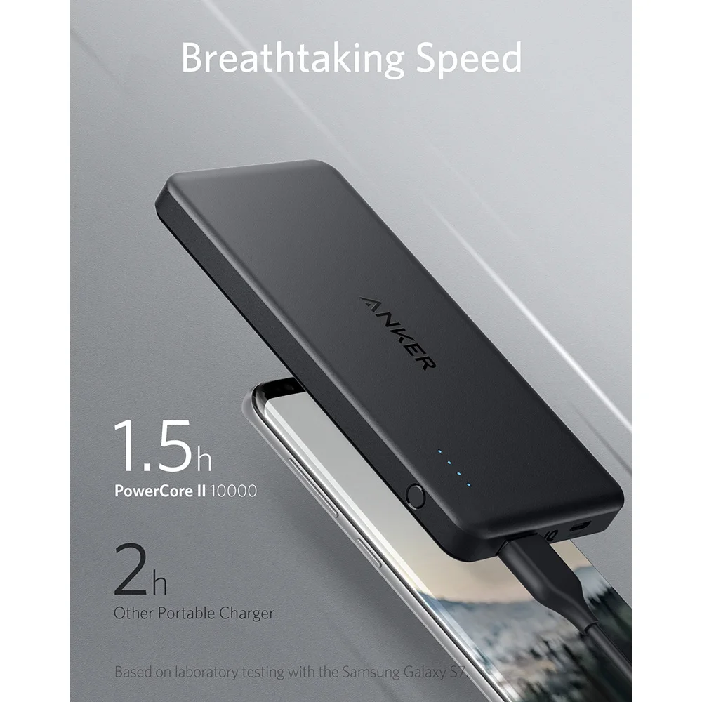 Anker power Core II Slim 10000 ультра тонкий внешний аккумулятор мощность IQ 2 0 (выход до 18 Вт)