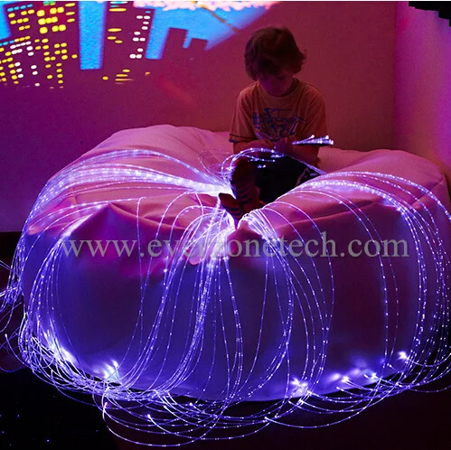 Высококачественный комплект сенсорного освещения из оптического волокна длина 0