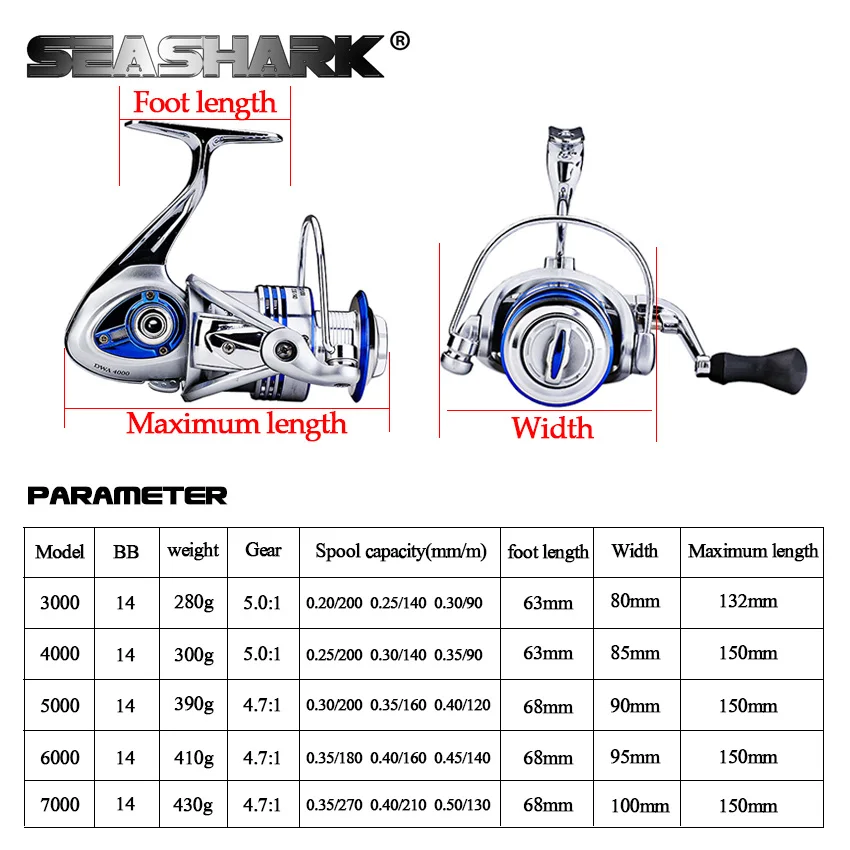 Алюминий Spool спиннингом 14BB Рыбалка Reel3000/4000/5000/6000/7000 спиннинг форели Fis карп
