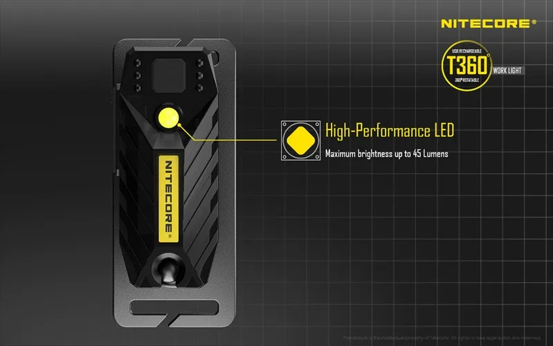 1 шт. Лучшая цена Nitecore T360 360 градусов вращающийся светодиодный рабочий свет мини USB перезаряжаемая фара 21 г встроенный аккумулятор