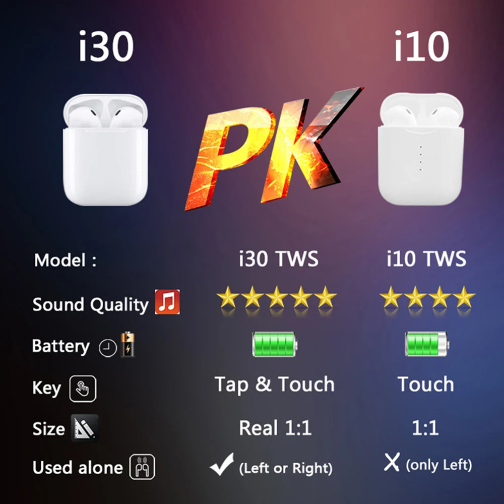 I30 TWS Bluetooth наушники беспроводные наушники 1:1 с функцией pop-up Touch Control размер VS LK TE9 LK-TE9 XYpods i11 i20 i10 i12 i13 i14tws on.