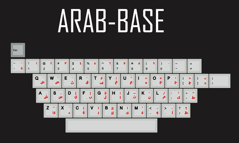 Kpreпаблик 139 арабский язык корневая надпись Вишневый профиль краситель Sub Keycap PBT для gh60 xd60 xd84 cospad tada68 87 104 fc660