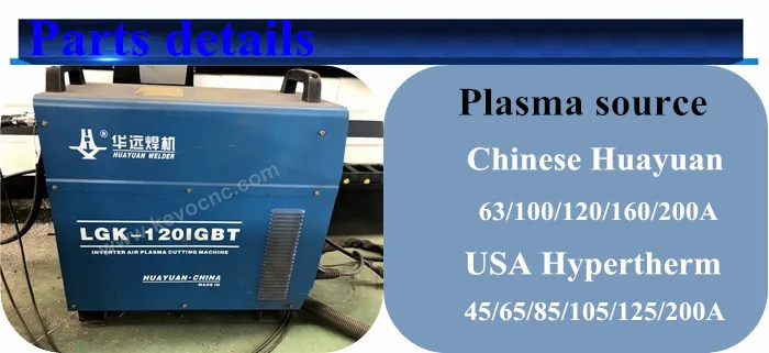 3 года гарантии Huayuan плазменный генератор для CS, SS, MS/плазменной резки металла