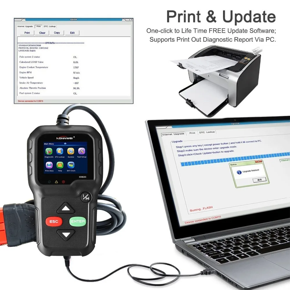 Лучший автомобильный OBD2 диагностический сканер KW680 сканирующий инструмент