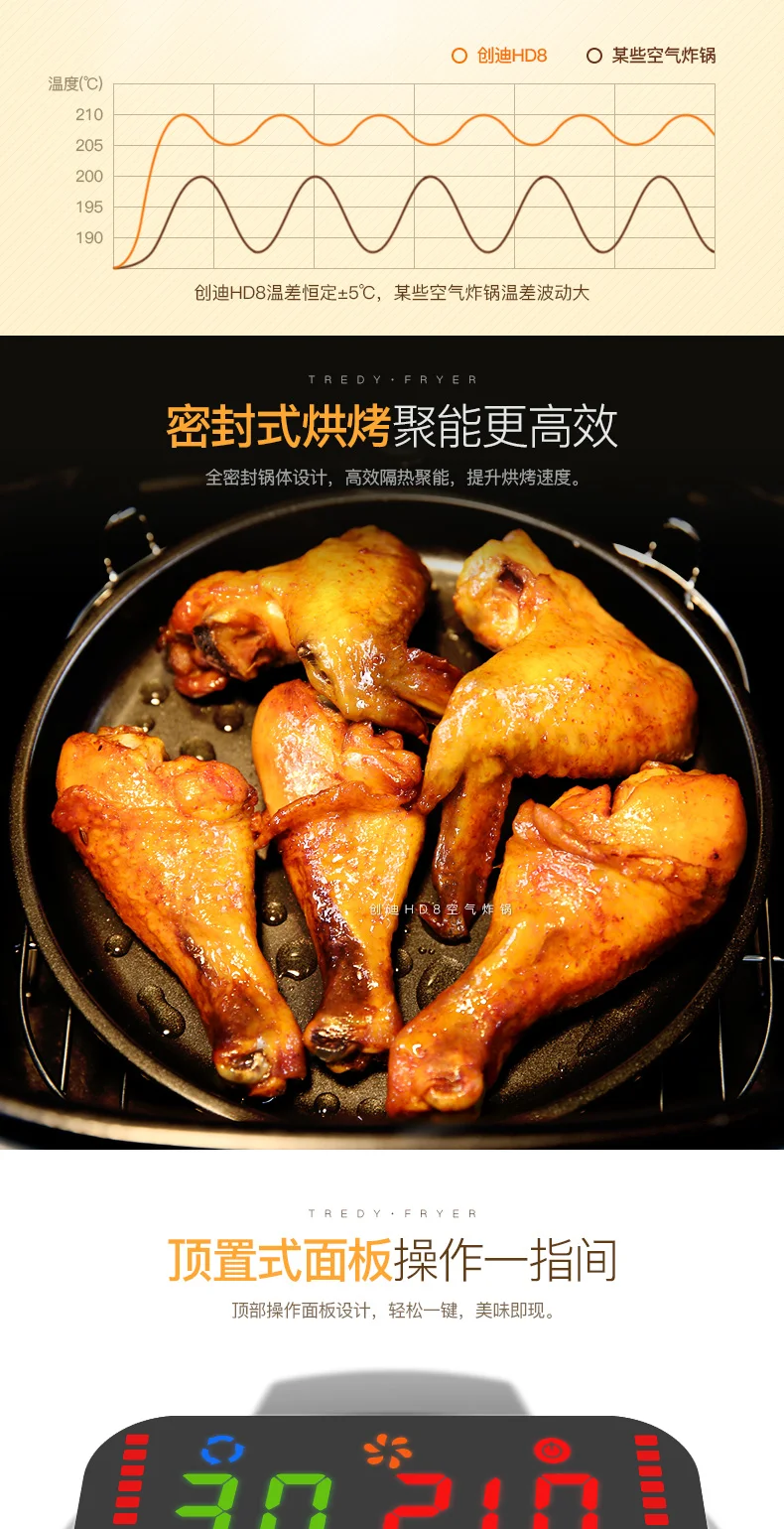 8L Chuangdi HD8 аэрофритюрница для приготовления блюд без внутреннего большой емкости машина картофеля фри без масляного поддона многофункциональная электрическая фритюрница с двумя решетками
