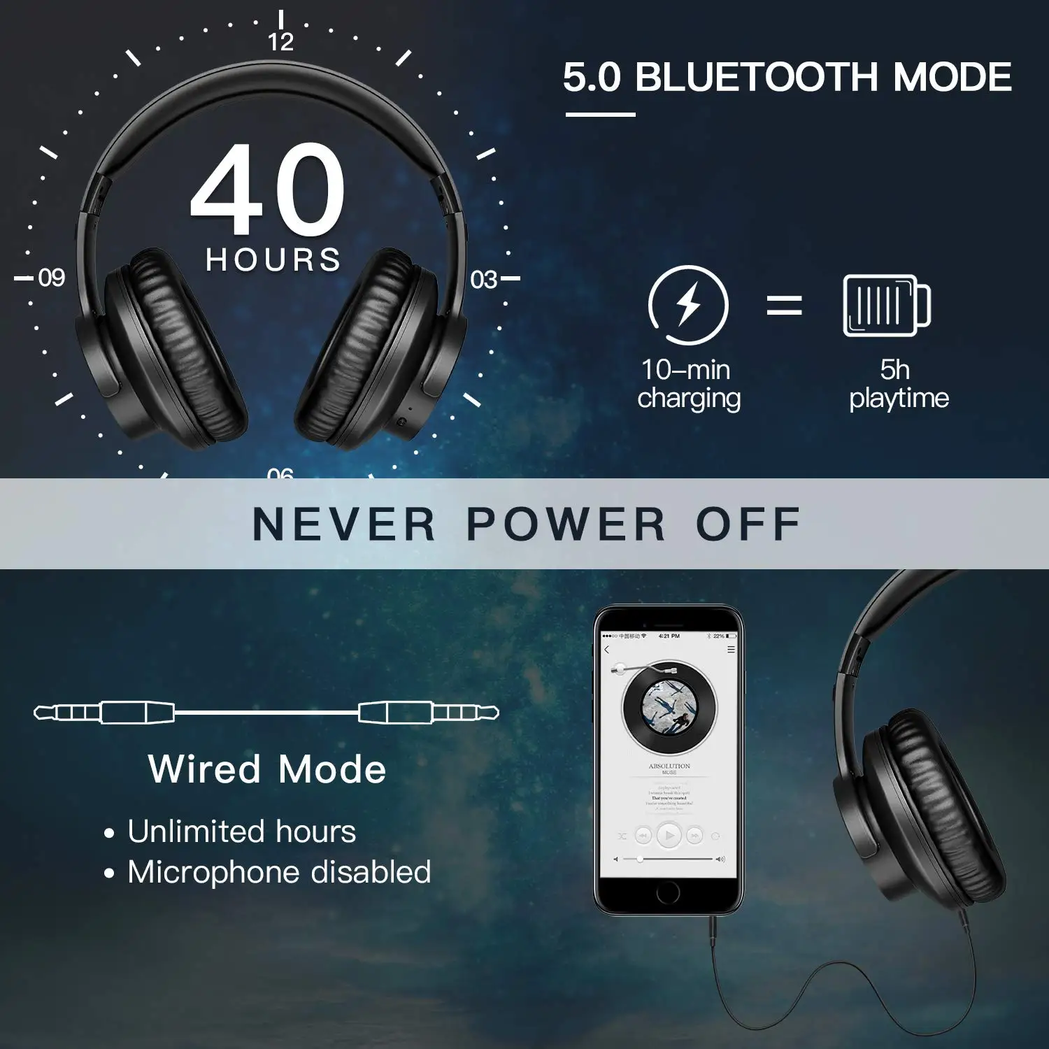 B8 Bluetooth 5,0 наушники 40H время воспроизведения сенсорное управление Беспроводные наушники с микрофоном над ухом наушники TF гарнитура для телефона ПК