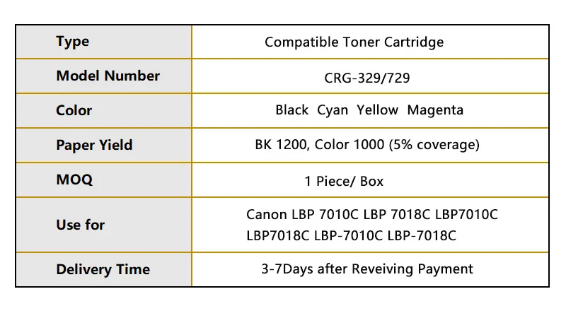 CRG-329 CRG329 CRG 329 CRG 729 совместимый картридж с тонером для принтера для canon LBP 7010C LBP 7018C LBP7010C LBP7018C LBP-7010C LBP-7018C